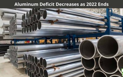 Home 3 Aluminum Deficit Decreases as 2022 Ends