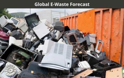Home 1 Global E-Waste Forecast